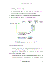 Nén ảnh động dùng Wavelet nghành Điện tử Viễn Thông