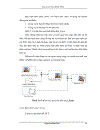 Nén ảnh động dùng Wavelet nghành Điện tử Viễn Thông