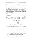 Nén ảnh động dùng Wavelet nghành Điện tử Viễn Thông