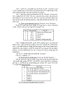 Máy tính giao tiếp teletype