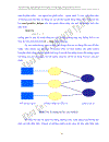 Tìm hiểu công nghệ design by contract và xây dựng công cụ hỗ trợ cho c