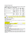 The closeness of a foreign sales contract in Binh Minh Household Joint Stock Company