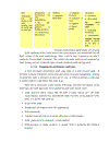 Performance audit with enhancing effectiveness of Collecting and spending toll fee