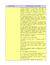 Performance audit with enhancing effectiveness of Collecting and spending toll fee