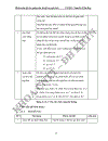 Phần mềm hỗ trợ giảng dạy hình học giải tích