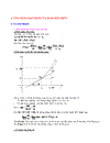 Ứng dụng của đại hàm trong kinh tế