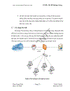 Các phương pháp lập trình vượt Firewall