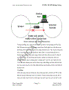 Các phương pháp lập trình vượt Firewall