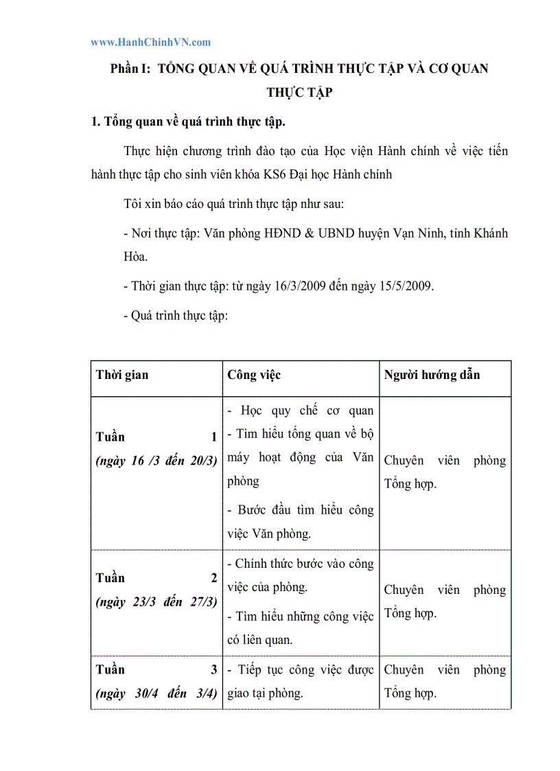 Hoàn thiện mối quan hệ giữa văn phòng hđnd ubnd huyện và các phòng ban chuyên môn thuộc ubnd huyện vạn ninh