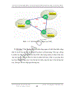 Tìm hiểu công nghệ XML và xây dựng hệ thống quản lý dịch vụ khách hàng