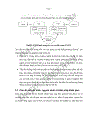 Nghiên cứu kiến trúc hướng dịch vụ service oriented architecture và ứng dụng