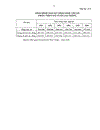 Phát triển nguồn nhân lực cho các khu công nghiệp của tỉnh Ninh Thuận giai đoạn 2008 2015