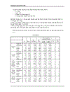 Luận văn Phân tích bằng SPSS Môn Phương Pháp nghiên cứu kinh doanh