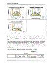 Luận văn Phân tích bằng SPSS Môn Phương Pháp nghiên cứu kinh doanh