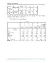 Luận văn Phân tích bằng SPSS Môn Phương Pháp nghiên cứu kinh doanh