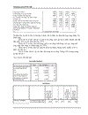 Luận văn Phân tích bằng SPSS Môn Phương Pháp nghiên cứu kinh doanh