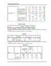 Luận văn Phân tích bằng SPSS Môn Phương Pháp nghiên cứu kinh doanh