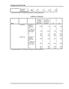 Luận văn Phân tích bằng SPSS Môn Phương Pháp nghiên cứu kinh doanh