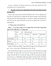 Tác động của việc gia nhập WTO tới một số ngành kinh tế chủ chốt của Trung Quốc