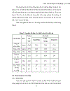 Quy hoạch sử dụng đất thị trấn Lim huyện Tiên Du tỉnh Bắc Ninh giai đoạn 2007 2015