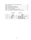 Sử dụng công nghệ GIS để thành lập bản đồ hiện trạng sử dụng đất năm 2010 tại xã Lộc Thủy huyện Lệ Thủy tỉnh Quảng Bình