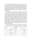 Chính sách thu hút vốn đầu tư trực tiếp nước ngoài ở Ấn Độ Trung Quốc Ma Lai xia Thái Lan và bài học cho Việt Nam