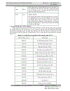 Tài liệu học VB