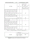 Xây dựng website chuyển phát nhanhViettelpost