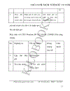 Phần mềm quản lý thư viện