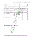 Phần mềm quản lý thư viện