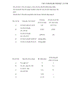 Tổng quan về mạng WAN Wide Area Network Phần mềm Cool Chat