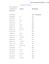 Tổng quan về mạng WAN Wide Area Network Phần mềm Cool Chat