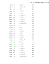 Tổng quan về mạng WAN Wide Area Network Phần mềm Cool Chat