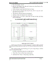 Xây dựng ứng dụng webmail