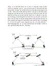 Cấu trúc mạng thông tin vệ tinh di động