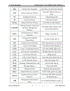 Liên kết mạng IP qua hệ thống vệ tinh thế hệ sau