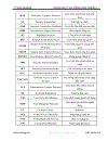 Liên kết mạng IP qua hệ thống vệ tinh thế hệ sau