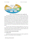 Nghiên cứu datamining trong Microsoft sever 2005