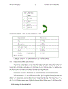 Nghiên cứu datamining trong Microsoft sever 2005