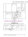 Quản Lý Các Đại Lý