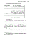 Một số biện pháp mở rộng thị trường xuất khẩu tổng hợp của Công ty cung ứng tàu biển Quảng Ninh