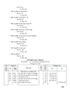 Báo cáo kế toán tổng hợp tại xí nghiệp xe Buýt Thăng Long lt KTTH gt các nghiệp vụ tài khoản chữ T