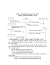 Tổ chức kế toán chi phí sản xuất và tính giá thành sản phẩm ở công ty Cổ phần Dụng cụ số