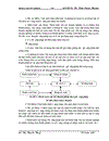 Hạch toán thành phẩm và tiêu thụ thành phẩm tại Công ty Nhựa cao cấp Hàng không