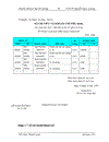 Hoàn thiện kế toán chi phí doanh thu và xác định kết quả kinh doanh tại công ty cổ phần phẩn mềm quản lí doanh nghiệp FAST