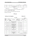 Thực tập Kế toán tiêu thụ