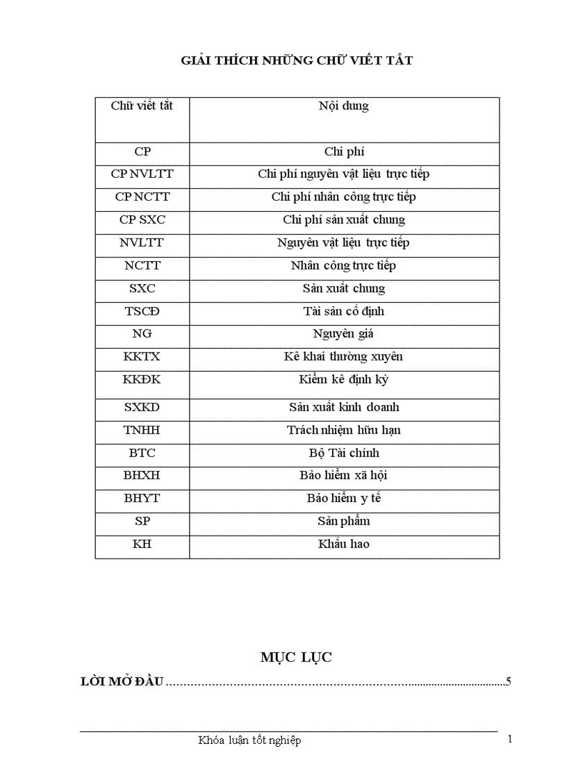 Khóa luận Kế toán chi phí sản xuất và tính giá thành sản phẩm