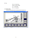 Thiết kế chương trình điều khiển trạm trộn bê tông