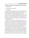 Xác định mối quan hệ giữa tỷ giá hối đoái và các phương thức thanh toán quốc tế hàng nhập sử dụng tại chi nhánh Ngân hàng Công thương Cầu Giấy