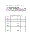 Một số giải pháp nhằm nâng cao chất lượng dịch vụ sau bán hàng tại công ty cổ phần thang máy THIÊN NAM Chi nhánh Hà Nội